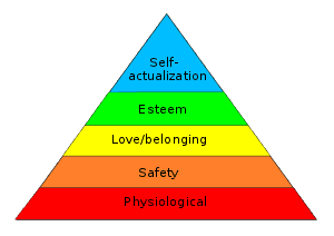 Maslow's Hierarchy of Needs includes the need for fries.